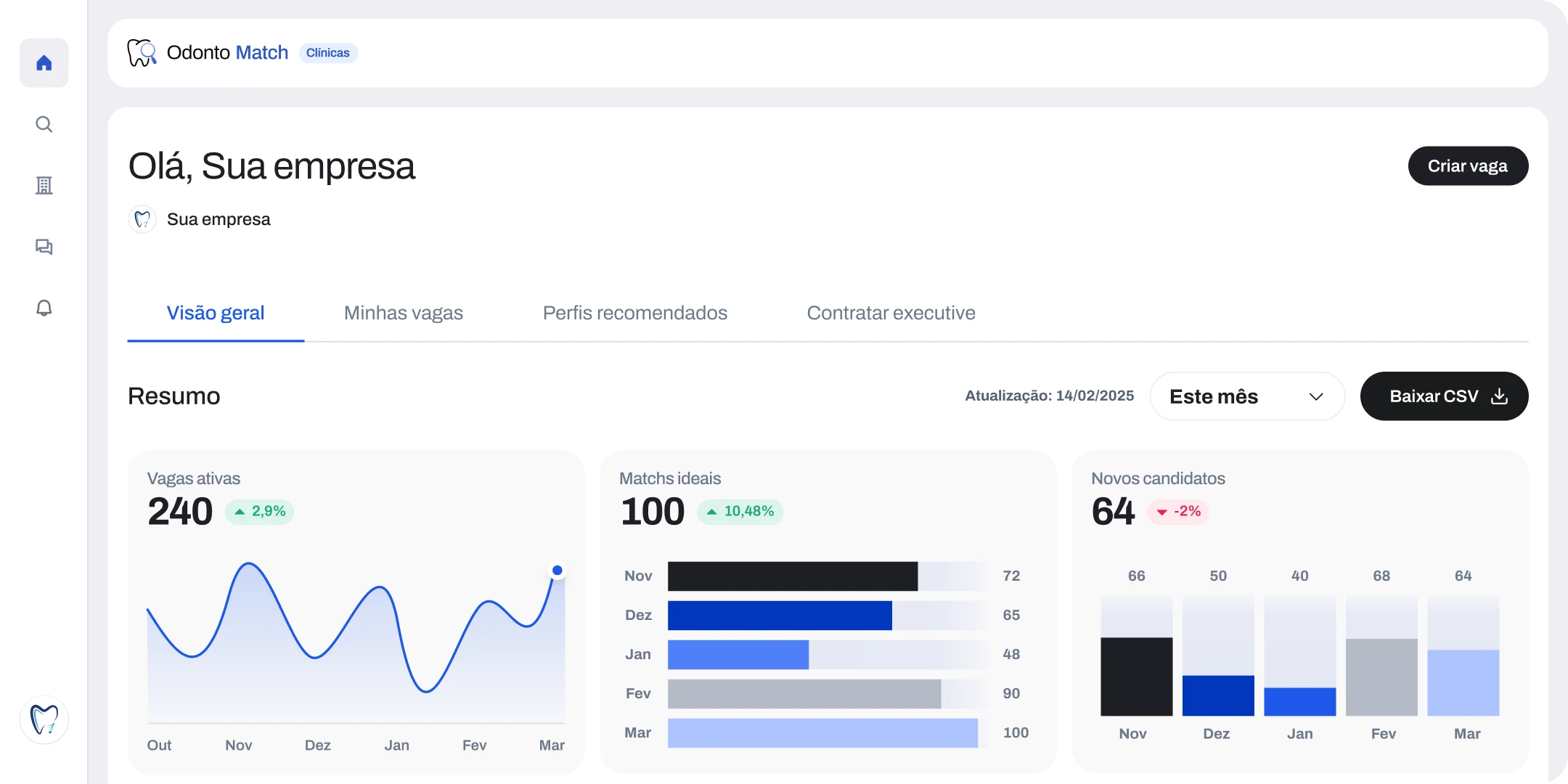Prévia do OdontoMatch para clínicas no computador